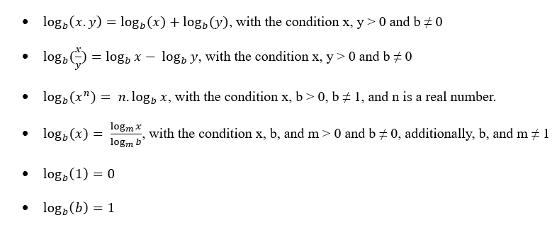 Logarithm rules