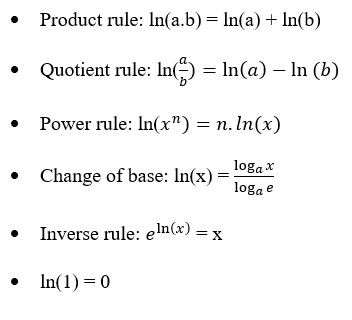 Natural logarithm rules